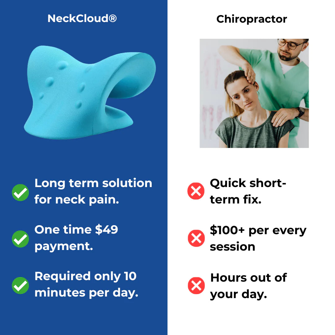 SpineFit™ Neck Cloud - Cervical Traction Device
